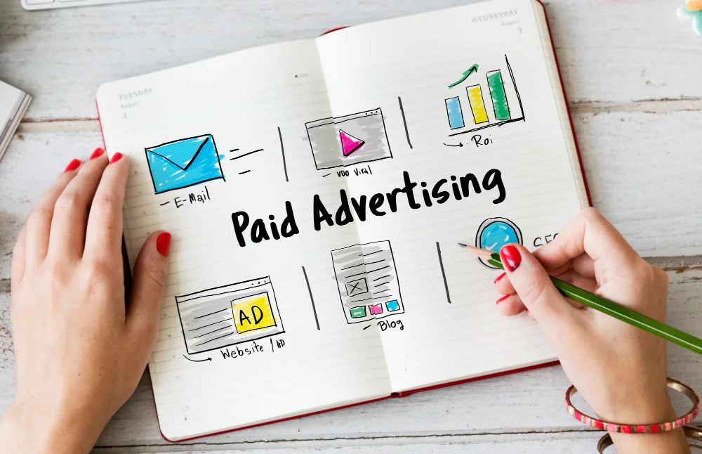 PPC advertising ROI case study