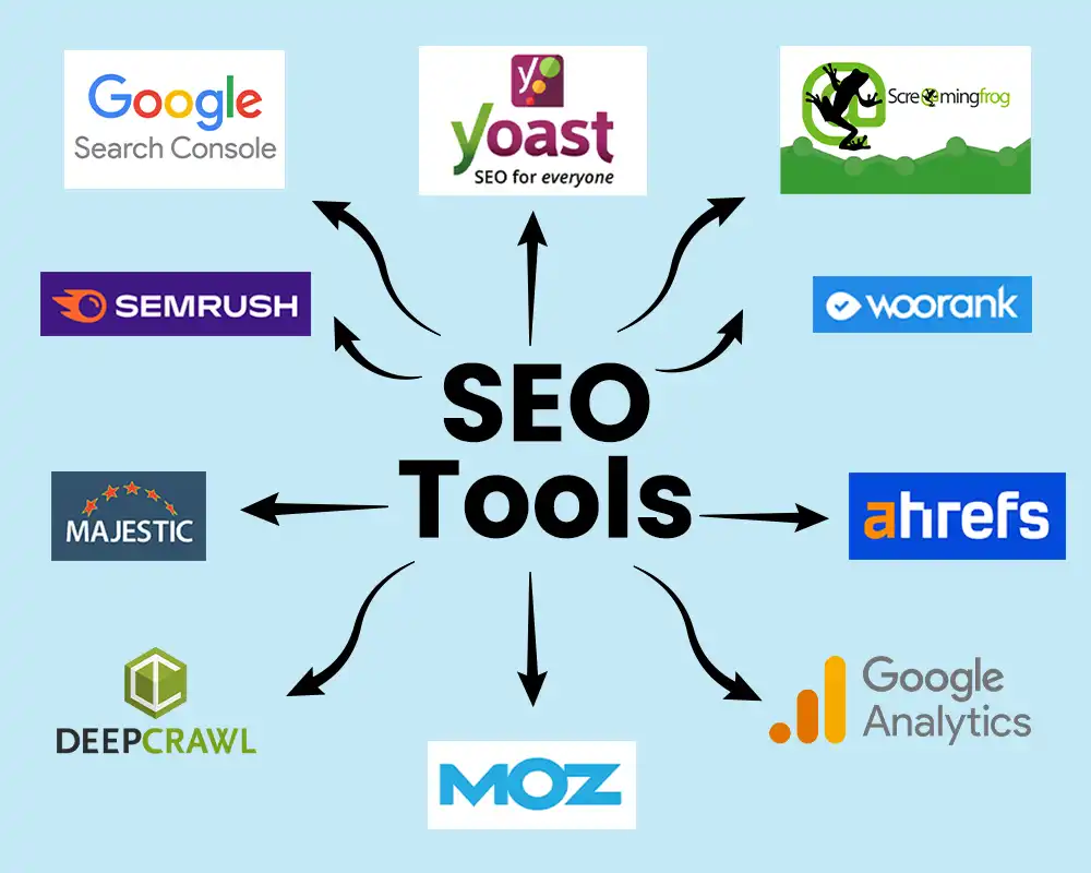 EduLink SEO