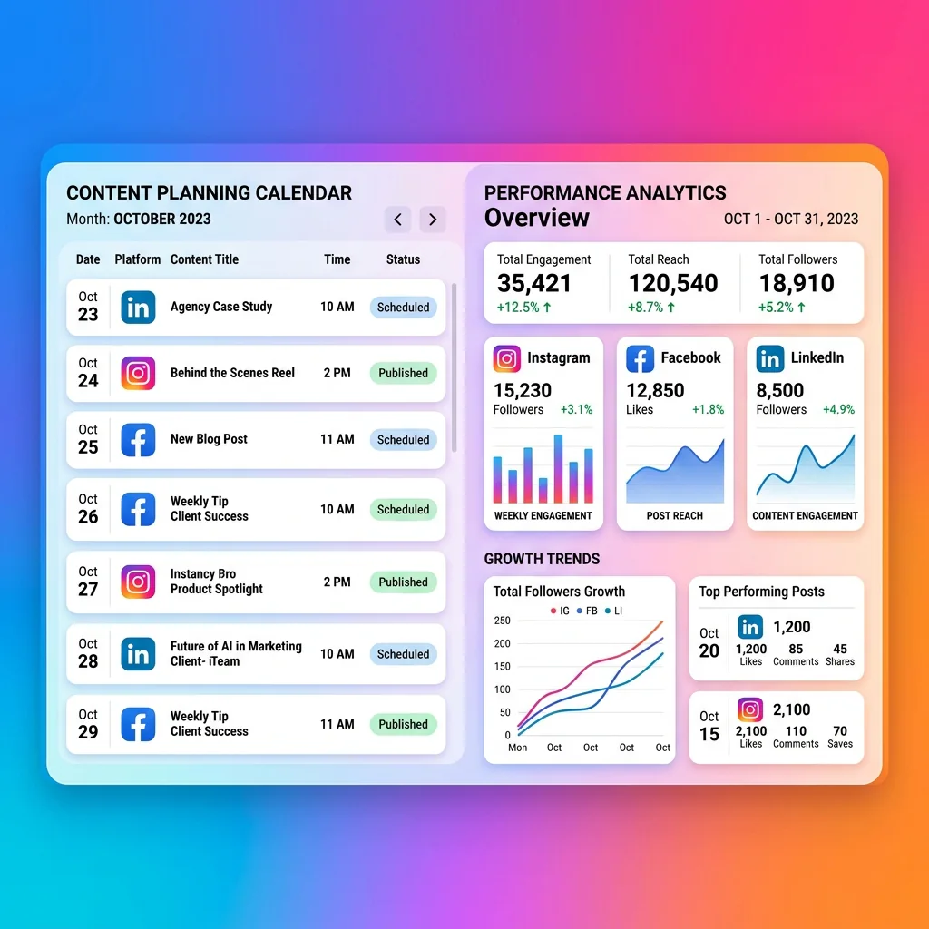 TikTok short-form video advertising strategy
