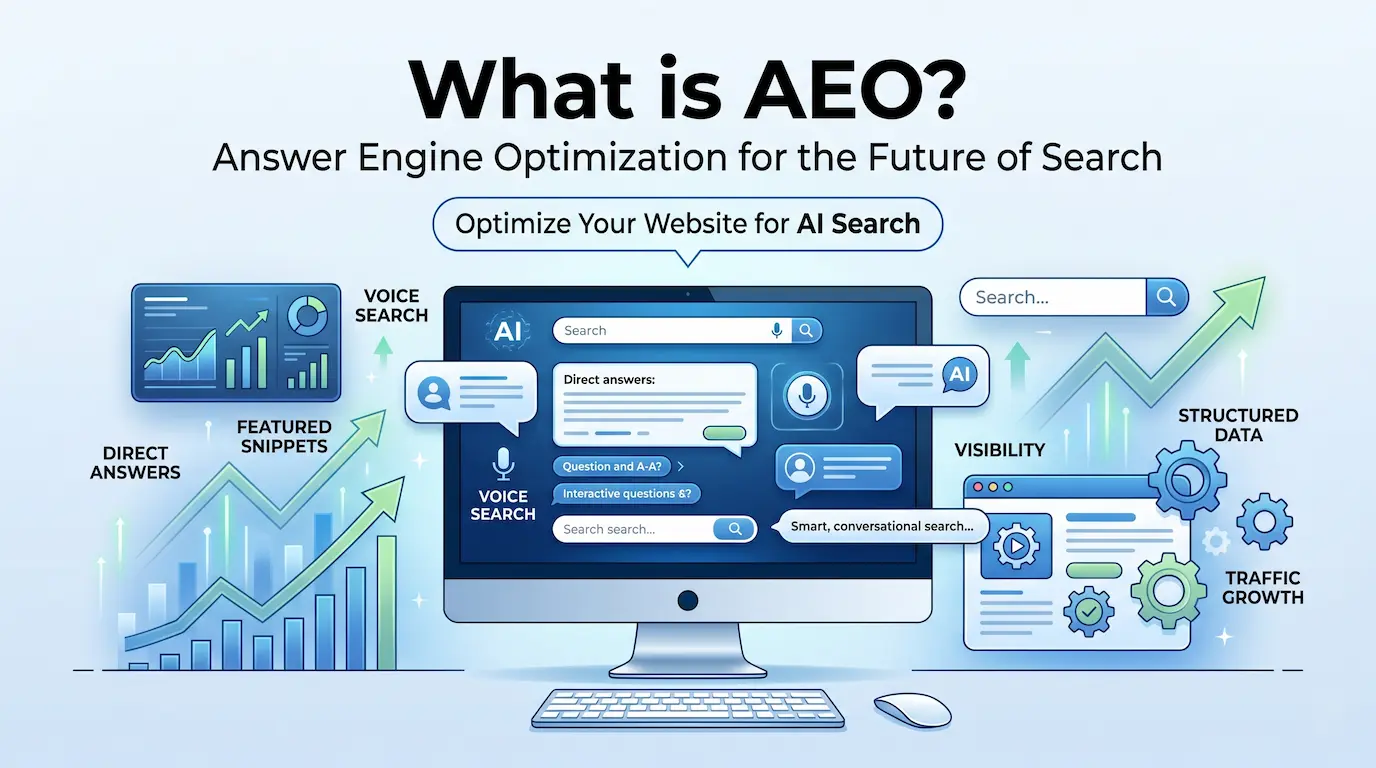 AI search interface representing Answer Engine Optimization