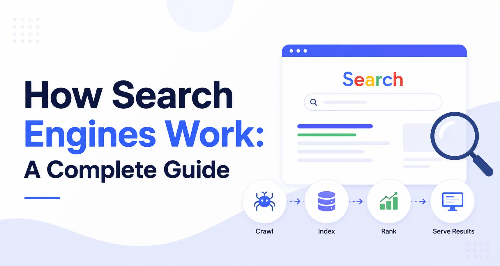 How search engines work visual covering crawling, indexing, ranking, and AI search