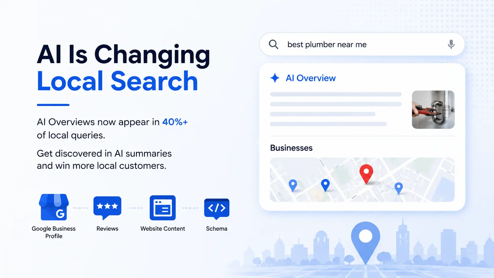 Local SEO and AI search the 2026 layer every business needs