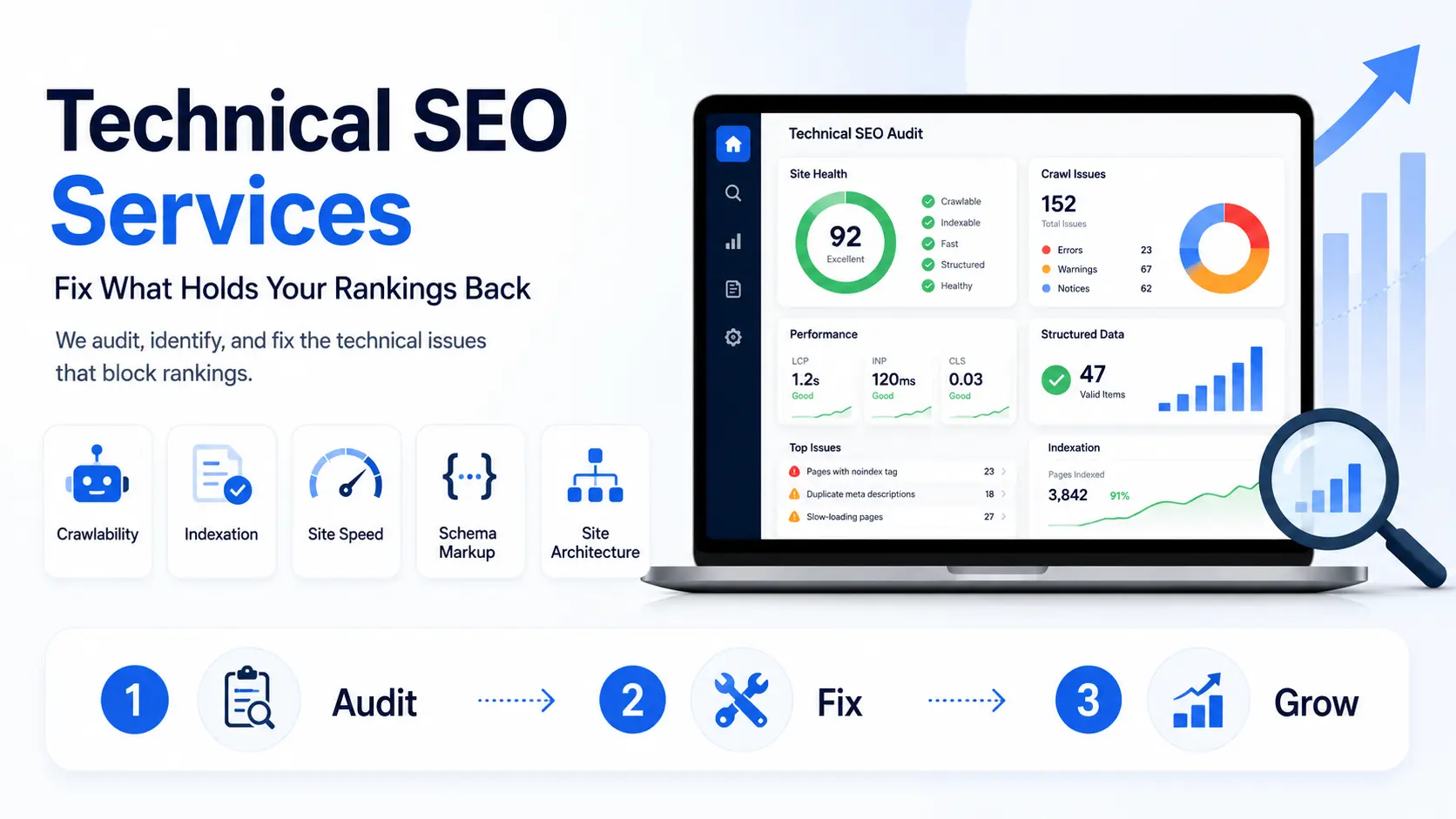 Technical SEO service audit and fix process by A1 Technovation